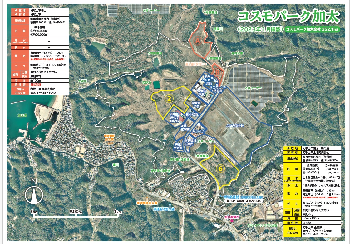 コスモパーク加太